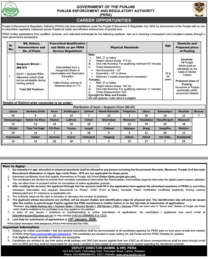 PERA Jobs 2026 Advertisement 