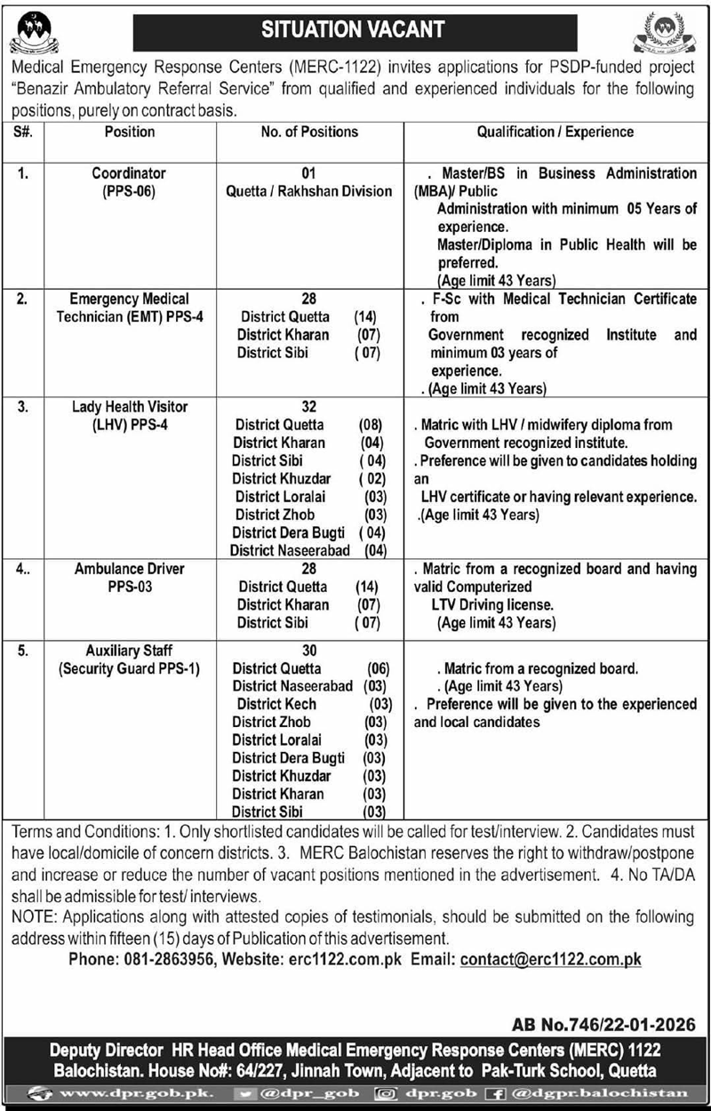 Rescue 1122 Balochistan Jobs 2026 Advertisement 