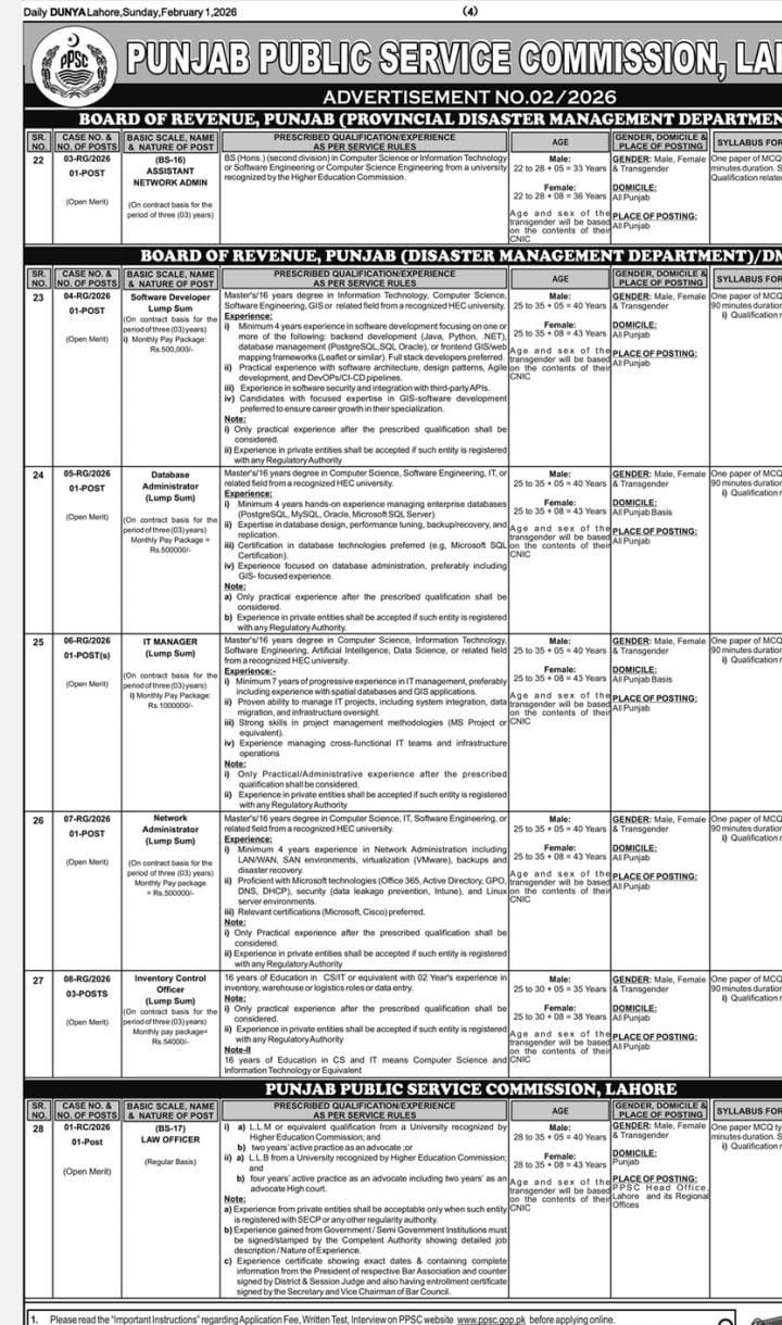 PPSC-Jobs-Advertisement 