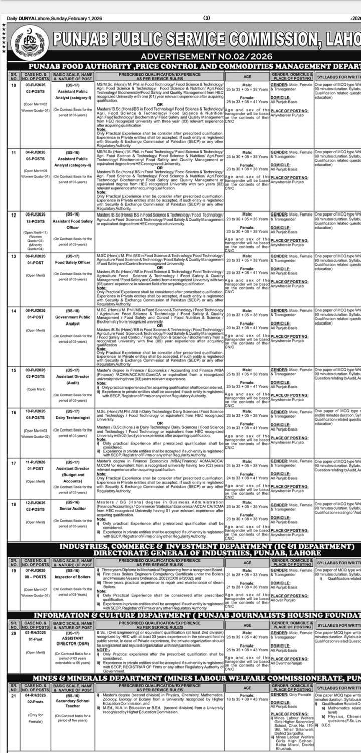PPSC-Jobs-Advertisement 
